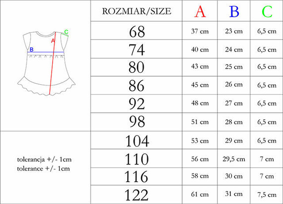 186167 Tukan Sukienka bawełniana Nicol