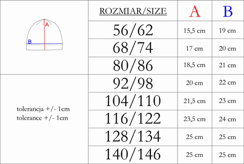 214268 Muki Czapeczka Nicol