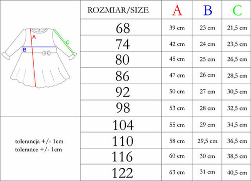 186169 Tukan Sukienka bawełniana Nicol