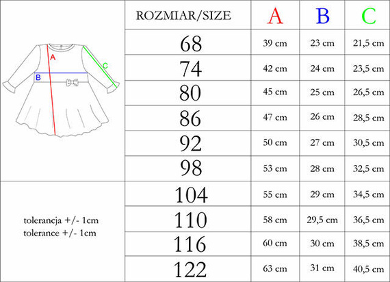 186169 Tukan Sukienka bawełniana Nicol