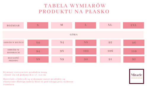 Koszula ciążowa i do karmienia z koronką 334 MIRACLE- petrol