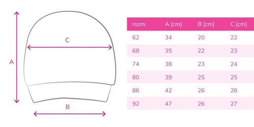 55421937 "Serduszka" Czapeczka niemowlęca Oscar Kids