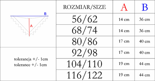 Apaszka chustka niemowlęca 208057 Lizy Nicol