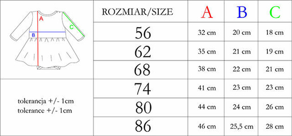 186160 Tukan Sukienko-body Nicol
