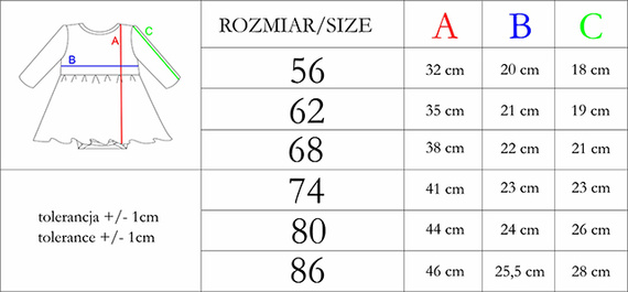 Sukienko-body 209159 Rosy Nicol