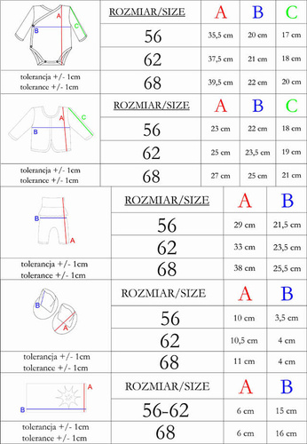 Komplet chrzcielny 5-częściowy 169061 Nicol - biały