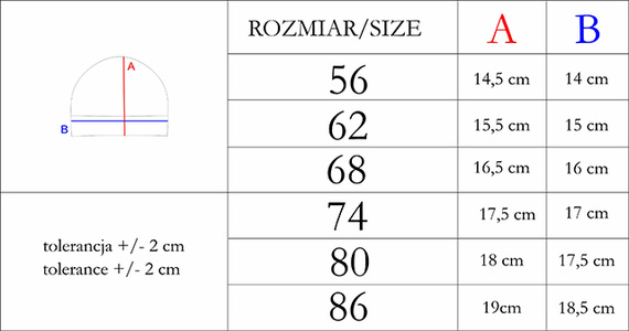 Czapeczka 210055 Teddy Nicol