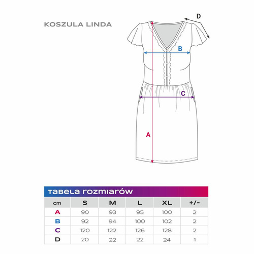 Koszula Nocna ciążowa i do karmienia Linda  Eevi- bordo
