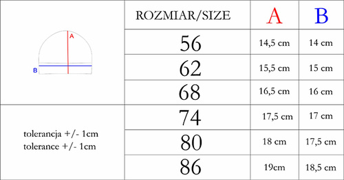 Czapeczka 209054 Rosy Nicol