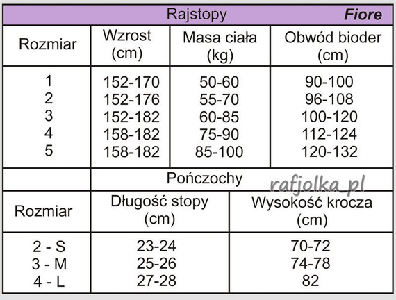 Pończochy Eclipse 4025