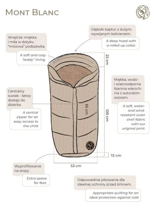 Wodoodporny śpiworek do wózka Mont Blanc Makaszka- Rainbow Mountain