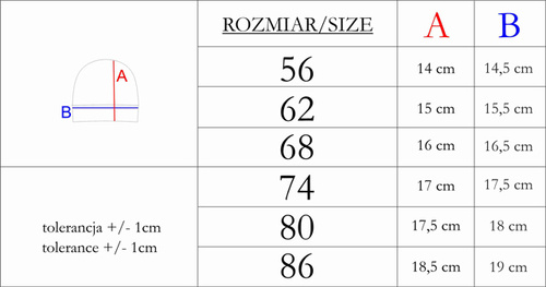Czapeczka 215055 Eddy Nicol 