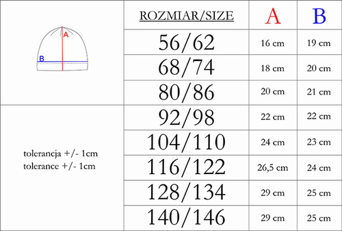 213268 Nelly Czapeczka Nicol