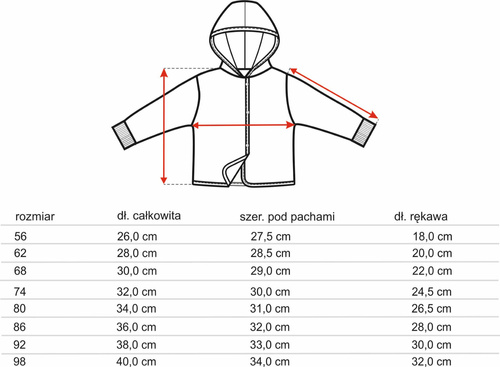 Kurtka niemowlęca z bawełny organicznej Cute Cars Nini pomarańczowy