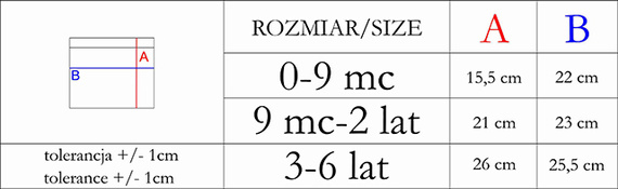 Komin dla dziecka 208269 Lizy Nicol