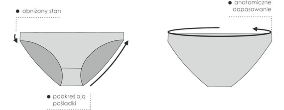 L 106 MB Figi Damskie Lama - pomarańczowy