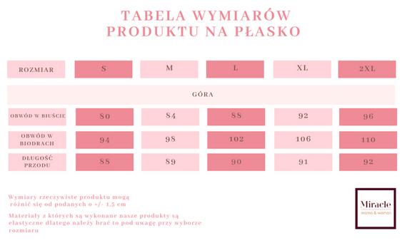 Koszula ciążowa i do karmienia z koronką 334 MIRACLE- petrol