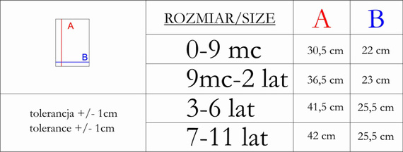 Komin dziecięcy 212269 "Tola" Nicol