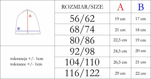 Czapeczka bawełniana 211268 Toys Nicol