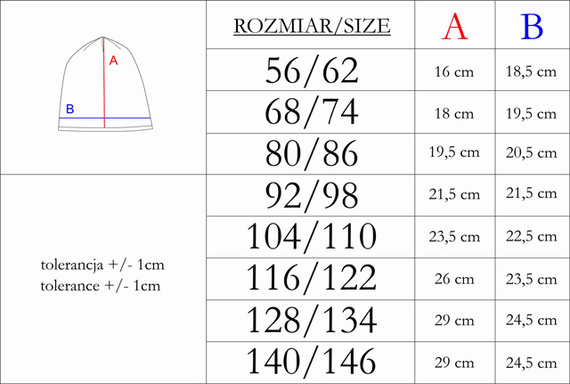 215268 Eddy Czapeczka Nicol