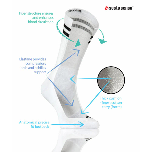 SKB04 Skarpety sportowe długie Sesto Senso biały
