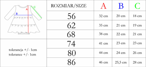 Sukienko-body 208159 Lizy Nicol