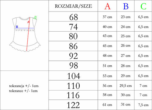 186167 Tukan Sukienka bawełniana Nicol