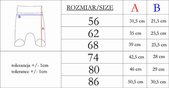 Półśpioch niemowlęcy 212009 Tola Nicol