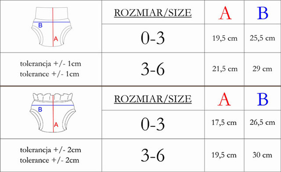 213087 Nelly Bloomers bawełniany 2-pak Nicol