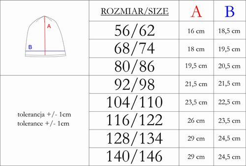 215268 Eddy Czapeczka Nicol