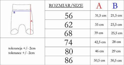 Półśpioch niemowlęcy 212010 Tola Nicol