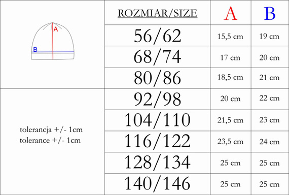 212268 Tola Czapeczka Nicol