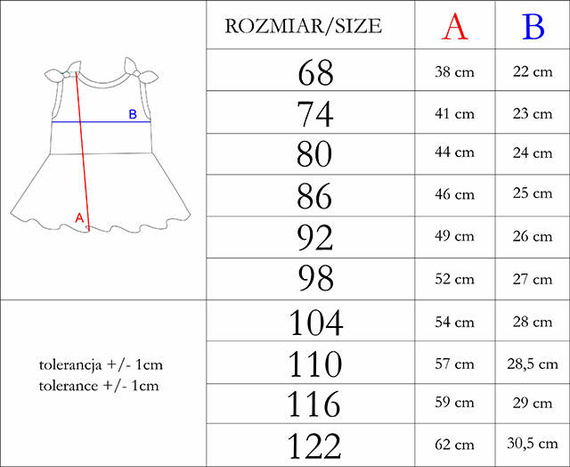 186166 Tukan Sukienka bawełniana Nicol