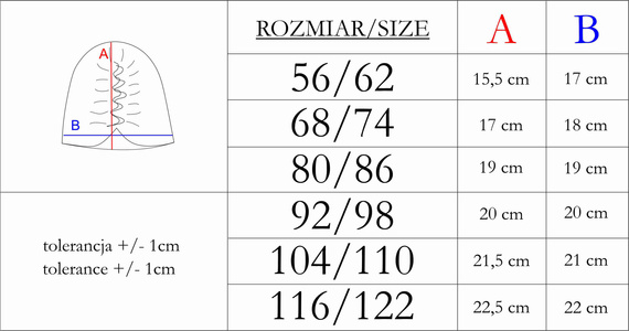 212055 Tola Czapeczka turban Nicol