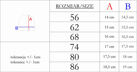 Czapeczka 215055 Eddy Nicol