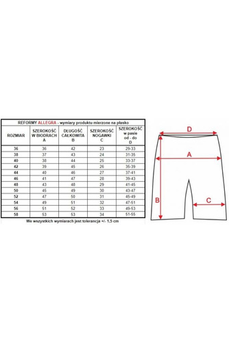 Majtki damskie 86545 Allegra Mewa biały 