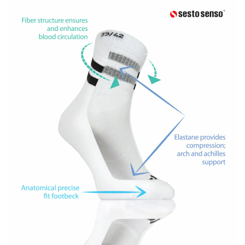 SKB05 Skarpety sportowe krótkie Sesto Senso biały 
