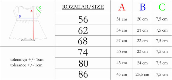 213159 Nelly Sukienko-body Nicol - niebieski