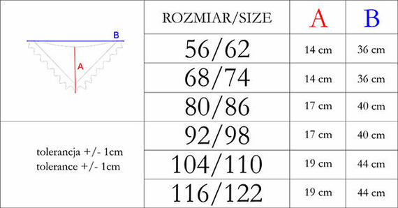 Apaszka chustka niemowlęca 201056 Oli Nicol