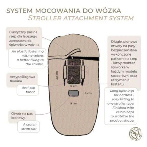 Wodoodporny śpiworek do wózka Mont Blanc Makaszka- Woodland