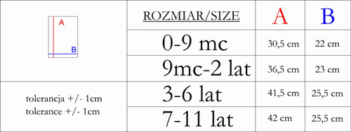 Komin dziecięcy 212269 "Tola" Nicol 