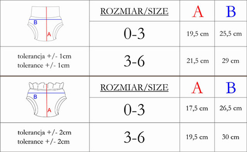 213087 Nelly Bloomers bawełniany 2-pak Nicol