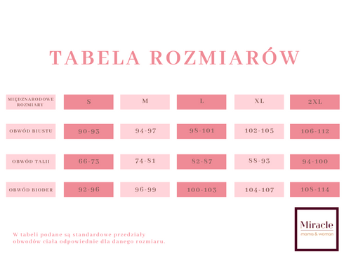 330 Sukienka typu hiszpanka ciążowa i do karmienia Miracle mięta
