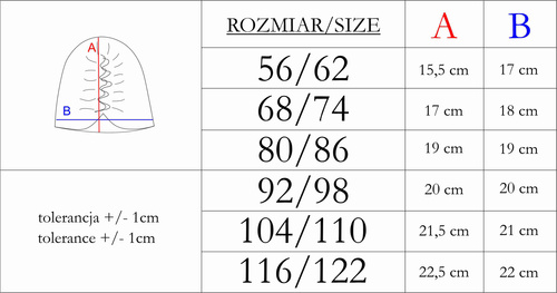 212055 Tola Czapeczka turban Nicol