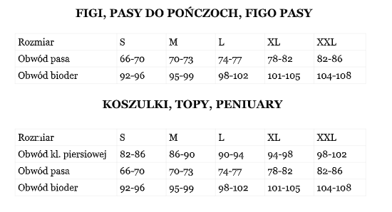 Figi pełne Laila PariPari - czarny-czerwony