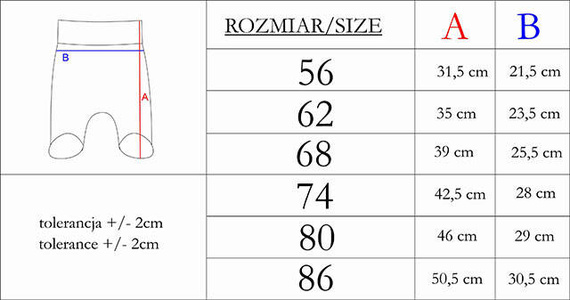 Półśpioch niemowlęcy 212010 Tola Nicol