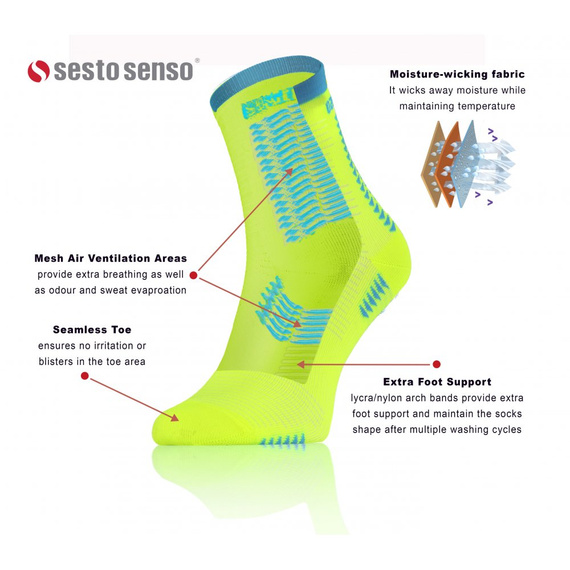 SKB01 Sport Socks Skarpety sportowe uniwersalne Sesto Senso neonowy żółty