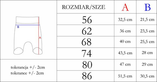 Półśpioch niemowlęcy 208010 Lizy Nicol