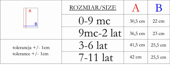 Komin dziecięcy 215269 "Eddy" Nicol