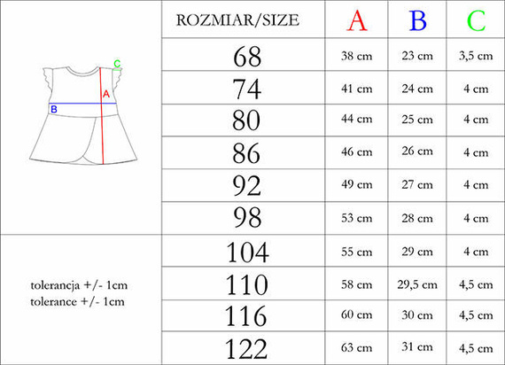 186168 Tukan Sukienka bawełniana Nicol